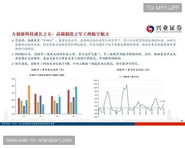 欧洲杯预选赛新星球员技术成长分析